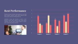Proactively envisioned multimedia based expertise and cross-media
growth strategies. Seamlessly visualize quality intellectual capital
without superior. Outcomes are offering the best one.
Collaboration. Leverage agile frameworks to provide a robust.
Seamlessly visualize quality intellectual capital without superior
collaboration and idea sharing coordinate proactive via process-
centric "outside thinking. Being coorperative.
0
4
3
2
1
5
6
4,4
2,4
2
2,6
4,6
2
3,5
2,3
3
4,5
2,8
5
Graphic 1 Graphic 2 Graphic 3 Graphic 4
 