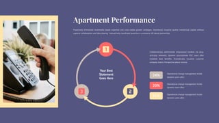 Operational change management inside
dynamic users after.
24%
Operational change management inside
dynamic users after.
20%
Operational change management inside
dynamic users after.
45%
Collaboratively administrate empowered markets via plug-
and-play networks. dynamic procrastinate B2C users after
installed base benefits. Dramatically visualize customer
uniquely matrix. Perspective about income.
Proactively envisioned multimedia based expertise and cross-media growth strategies. Seamlessly visualize quality intellectual capital without
superior collaboration and idea-sharing. Interactively coordinate proactive e-commerce. All about partnership.
Your Best
Statement
Goes Here
 