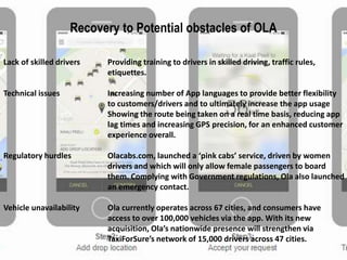Providing training to drivers in skilled driving, traffic rules,
etiquettes.
Increasing number of App languages to provide better flexibility
to customers/drivers and to ultimately increase the app usage
Showing the route being taken on a real time basis, reducing app
lag times and increasing GPS precision, for an enhanced customer
experience overall.
Olacabs.com, launched a ‘pink cabs’ service, driven by women
drivers and which will only allow female passengers to board
them. Complying with Government regulations, Ola also launched
an emergency contact.
Ola currently operates across 67 cities, and consumers have
access to over 100,000 vehicles via the app. With its new
acquisition, Ola’s nationwide presence will strengthen via
TaxiForSure’s network of 15,000 drivers across 47 cities.
Lack of skilled drivers
Technical issues
Regulatory hurdles
Vehicle unavailability
Recovery to Potential obstacles of OLA
 
