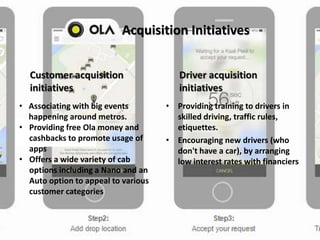 • Associating with big events
happening around metros.
• Providing free Ola money and
cashbacks to promote usage of
apps
• Offers a wide variety of cab
options including a Nano and an
Auto option to appeal to various
customer categories
Acquisition Initiatives
• Providing training to drivers in
skilled driving, traffic rules,
etiquettes.
• Encouraging new drivers (who
don't have a car), by arranging
low interest rates with financiers
Customer acquisition
initiatives
Driver acquisition
initiatives
 