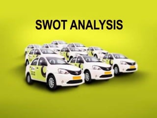 SWOT ANALYSIS
 