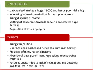 • Unorganized market is huge (~90%) and hence potential is high
• Increasing internet penetration & smart phone users
• Rising disposable income
• Shifting of consumers towards convenience creates huge
demand
• Acquisition of smaller players
OPPORTUNITIES
• Rising competition
• Uber has deep pocket and hence can burn cash heavily
• Presence of many national players
• Absence of clear government regulations in developing
countries
• Future is unclear due to lack of regulations and Customer
loyalty is less in this industry
THREATS
 
