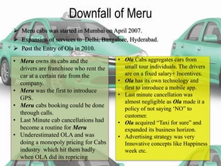 Downfall of Meru
 Meru cabs was started in Mumbai on April 2007.
 Expansion of services to Delhi, Bangalore, Hyderabad.
 Post the Entry of Ola in 2010.
• Meru owns its cabs and the
drivers are franchisee who rent the
car at a certain rate from the
company.
• Meru was the first to introduce
GPS.
• Meru cabs booking could be done
through calls.
• Last Minute cab cancellations had
become a routine for Meru
• Underestimated OLA and was
doing a monopoly pricing for Cabs
industry which hit them badly
when OLA did its repricing
• Ola Cabs aggregates cars from
small tour individuals. The drivers
are on a fixed salary+ Incentives.
• Ola has its own technology and
first to introduce a mobile app.
• Last minute cancellation was
almost negligible as Ola made it a
policy of not saying ‘NO” to
customer.
• Ola acquired “Taxi for sure” and
expanded its business horizon.
• Advertising strategy was very
Innovative concepts like Happiness
week etc.
 