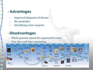• Advantages
• Improved diagnosis of disease
• Bio pesticides
• Identifying crime suspects
• Disadvantages
• Whole genome cannot be sequenced at once
• Very slow and time consuming
19
 