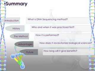 Future
Who and when it was practiced first?
How it is performed?
•Summary
What is DNA Sequencing method?
How does it revolutionize biological sciences?
How long will it give benefits?
Introduction
History
The Method
Advantages
2
 