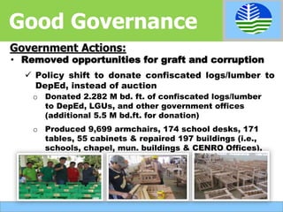 • Removed opportunities for graft and corruption
 Policy shift to donate confiscated logs/lumber to
DepEd, instead of auction
o Donated 2.282 M bd. ft. of confiscated logs/lumber
to DepEd, LGUs, and other government offices
(additional 5.5 M bd.ft. for donation)
o Produced 9,699 armchairs, 174 school desks, 171
tables, 55 cabinets & repaired 197 buildings (i.e.,
schools, chapel, mun. buildings & CENRO Offices),
etc)
Government Actions:
Good Governance
 