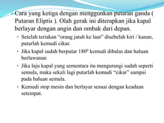 Cara yang ketiga dengan menggunkan putaran ganda (
Putaran Eliptis ). Olah gerak ini diterapkan jika kapal
berlayar dengan angin dan ombak dari depan.
• Setelah teriakan “orang jatuh ke laut” disebelah kiri / kanan,
putarlah kemudi cikar.
• Jika kapal sudah berputar 1800 kemudi dibalas dan haluan
berlawanan
• Jika laju kapal yang sementara itu mengurangi sudah seperti
semula, maka sekali lagi putarlah kemudi “cikar” sampai
pada haluan semula.
• Kemudi stop mesin dan berlayar sesuai dengan keadaan
setempat.
 