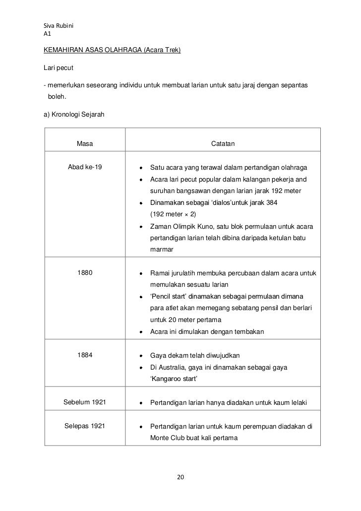 Format Catatan Perkembangan Siswa Dari Guru Pjok Bagikan Format Catatan Perkembangan Siswa Dari Guru Pjok Bagikan