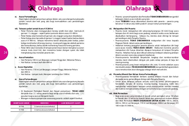 Olahraga Sekolah Menengah