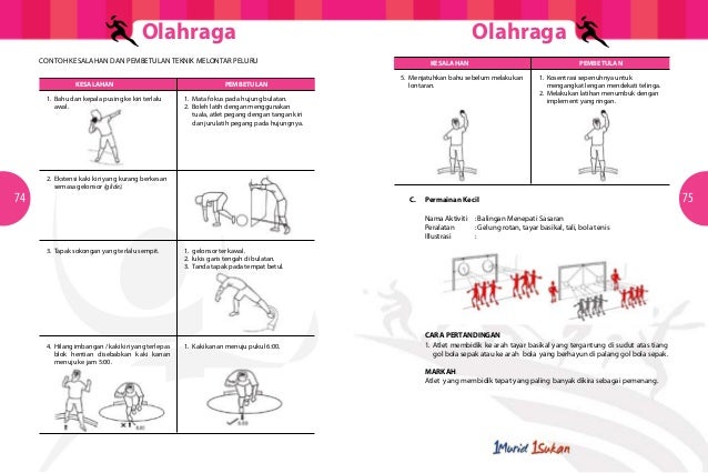 Olahraga Sekolah Menengah