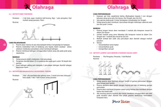 Olahraga                                                                       Olahraga
     5.2 AKTIVITI KNEE THROWING                                                                  CARA PERTANDINGAN
                                                                                                 1. Kawasan gol bola sepak/bola baling dibahagikan kepada 3 zon dengan
         Peralatan : 2 biji bola segar (medicine ball kurang 2kg), 1 pita pengukur, Kad             keluasan yang sama iaitu Zon Kanan, Zon Tengah, dan Zon Kiri.
                      markah setiap pasukan, Tilam                                               2. Satu garisan pada jarak 5 meter bertepatan menghadap Zon Tengah.
         Illustrasi :                                                                            3. Setiap peserta akan membuat 2 percubaan dengan melempar cakera ke arah
                                                                                                    zon dari jarak 5 meter.

                                                                                                 MARKAH
                                                                                                 1. Peserta tangan kanan akan mendapat 3 markah jika lemparan masuk ke
                                                                                                    dalam Zon Kanan.
                                                                                                 2. Jumlah markah yang sama diberikan jika lemparan masuk ke dalam Zon
                                                                                                    Tengah dan 1 markah jika masuk ke Zon kiri.
                                                                                                 3. Markah terbaik dari salah satu percubaan akan diambil sebagai markah
                                                                                                    pasukan.
     CARA PELAKSANAAN                                                                            4. Variasi:
40      1. Peserta akan melutut di atas tikar/pelapik lembut menghadap ke hadapan.           	   	  •	 menambahkan	berat	badan                                                 41
        2. Peserta meletakkan bola di belakang aras kepala dalam keadaan selesa              	   	  •	 menambahkan	jarak
             sebelum melakukan persediaan untuk membuat balingan.                            	   	  •	 mengecilkan	saiz	gol
        3. Peserta membuat balingan menggunakan kudrat yang ada pada jarak yang
             sepatutnya.                                                                     5.4 AKTIVITI LOMPAT JAUH BERDIRI (FORWARD SQUAD JUMP)

         MARKAH                                                                                  Peralatan : Pita Pengukur, Penanda, 1 Kad Markah
         1. Setiap peserta boleh melakukan 2 kali percubaan.                                     Illustrasi :
         2. Pengiraan diambil dalam 25 cm jaraknya dan pada garis sudut 90 darjah dari
            garisan.
         3. Jarak balingan paling jauh daripada 2 percubaan balingan diambil sebagai
            keputusan rasmi.

     5.3 AKTIVITI BALINGAN ROTASI (ROTATIONAL THROW)

         Peralatan : 2 kid – discuses/bola atau gelung rotan, 2 stand/ post atau tiang gol
                      bola sepak, 1 tali, 1 kad markah setiap pasukan
         Illustrasi :                                                                            CARA PERTANDINGAN
                                                                                                 1. Setiap peserta akan bermula dengan berdiri di garisan permulaan dengan
                                                                                                    gaya lompat jauh berdiri.
                                                                                                 2. Peserta pertama akan berdiri dengan hujung jari kaki di belakang garisan
                                                                                                    permulaan.
                                                                                                 3. Peserta akan membuat lompatan sejauh yang mampu dan mendarat dengan
                                                                                                    kedua-dua belah kaki.
                                                                                                 4. Jika seorang peserta terjatuh dan hanya mendarat menggunakan satu kaki
                                                                                                    jarak tersebut akan diambil kira untuk peserta berikutnya memulakan
                                                                                                    lompatan baru.
 