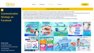 A 5-PILLAR STRATEGYTO BUILD TRUST & DRIVE ACTION
About Us Our Services Contact
Our Projects Our Team
MAIN SOW:
Campaign Strategy
Creative Direction & Execution
Social Booking
Landing Page Production
To establish the Facebook page as a trusted information hub by implementing a 5-pillar content strategy. Content Pillars:
1. Disease Awareness: Livestreams and Q&A sessions with Healthcare Professionals (HCPs) on key disease topics, Risk-focused Information, Clear Guidance
2. Brand Building: Highlighting KSPs: competitive pricing, expert doctors, and a gentle, less painful injection experience.
3. Thematic Promotions: Launching unique promotional themes each month to maintain freshness and drive immediate action.
4. Strategic Partnerships: Co-branding with healthcare partners to enhance credibility and reach.
5. Community Engagement: Boosting interaction and building a loyal community through interactive minigames and challenges.
Communication
Strategy on
Facebook
 