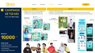 CONTEXT APROACH
RESULTS:
About Us Our Services Contact
Our Projects Our Team
CAMPAIGN
XÉ TÚI MÙ
(Tear the Blind Bag)
MAIN SOW:
Campaign Strategy
Creative Direction & Execution
Social Booking
Landing Page Production
Objective: Drive HPV vaccination among Gen Z.
Challenge: Overcome the perception HPV
vaccination was "expensive and could wait."
Concept: A "Modern Fairy Tale."
Mechanic: "Tear the Blind Bag" interactive game with rewards (free vaccine shots, discounts).
Outcome: Successfully overcame cost and procrastination barriers, driving widespread participation.
Owned Channel
(Facebook, Tiktok) Social Booking
(Page Mass, Influencer/Kol) Landing Page
Leads
KVShooting
 