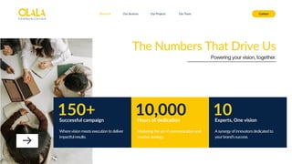 The Numbers That Drive Us
Where vision meets execution to deliver
impactful results.
Powering your vision, together.
About Us Our Services Contact
Our Projects Our Team
150+
Successful campaign
Mastering the art of communication and
creative strategy.
10,000
Hours of dedication
A synergy of innovators dedicated to
your brand's success.
10
Experts, One vision
 