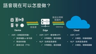 Device Edge Cloud
• ASR｜STT（聲音轉文字）
 中等模型、固定範圍
• NLP（自然語言處理）
 中等模型、固定範圍
語音現在可以怎麼做？
• ASR（自動語音辨識）
 語音喚醒 or 命令詞
 簡易的辨識
 語音合成（TTS）
• ASR｜STT
 大模型、辨識範圍廣
• NLP（自然語言處理）
 大模型、理解範圍廣
低延遲
當超出理解
範圍時
latency
 