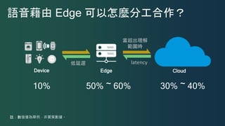 Device Edge Cloud
語音藉由 Edge 可以怎麼分工合作？
低延遲
當超出理解
範圍時
30% ~ 40%10% 50% ~ 60%
註：數值僅為舉例，非實質數據。
latency
 