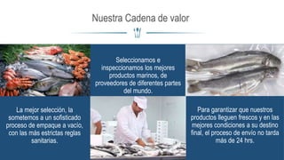 Nuestra Cadena de valor
Seleccionamos e
inspeccionamos los mejores
productos marinos, de
proveedores de diferentes partes
del mundo.
Para garantizar que nuestros
productos lleguen frescos y en las
mejores condiciones a su destino
final, el proceso de envío no tarda
más de 24 hrs.
La mejor selección, la
sometemos a un sofisticado
proceso de empaque a vacío,
con las más estrictas reglas
sanitarias.
 