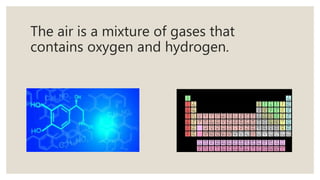 The air is a mixture of gases that
contains oxygen and hydrogen.
 