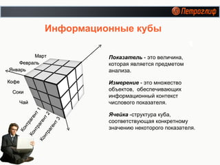 Информационные кубы  Март Февраль Январь Кофе Соки Чай Контрагент 1 Контрагент 2 Контрагент 3 Показатель  - это величина, которая является предметом анализа. Измерение  - это множество объектов,  обеспечивающих информационный контекст числового показателя. Ячейка  -структура куба, соответствующая конкретному значению некоторого показателя.  
