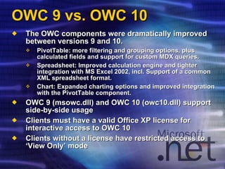 OWC 9 vs. OWC 10 The OWC components were dramatically improved between versions 9 and 10. PivotTable: more filtering and grouping options, plus calculated fields and support for custom MDX queries. Spreadsheet: Improved calculation engine and tighter integration with MS Excel 2002, incl. Support of a common XML spreadsheet format. Chart: Expanded charting options and improved integration with the PivotTable component. OWC 9 (msowc.dll) and OWC 10 (owc10.dll) support side-by-side usage Clients must have a valid Office XP license for interactive access to OWC 10 Clients without a license have restricted access to ‘View Only’ mode 