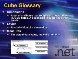 Cube Glossary Dimensions A set of attributes that roughly correspond to RDBMS fields. A dimension is subdivided into levels. Levels A subdivision of a dimension. Measures The actual data value, typically numeric. 
