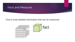 Facts and Measures
Fact is most detailed information that can be measured.
 