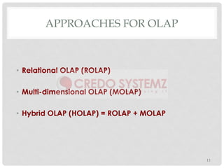 APPROACHES FOR OLAP
•  Relational OLAP (ROLAP)
•  Multi-dimensional OLAP (MOLAP)
•  Hybrid OLAP (HOLAP) = ROLAP + MOLAP
11
 