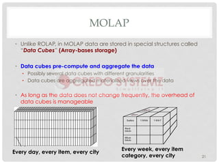 MOLAP
•  Unlike ROLAP, in MOLAP data are stored in special structures called
“Data Cubes” (Array-bases storage)
•  Data cubes pre-compute and aggregate the data
•  Possibly several data cubes with different granularities
•  Data cubes are aggregated materialized views over the data
•  As long as the data does not change frequently, the overhead of
data cubes is manageable
21
Sales 1996
Red
blob
Blue
blob
1997
Every day, every item, every city
Every week, every item
category, every city
 