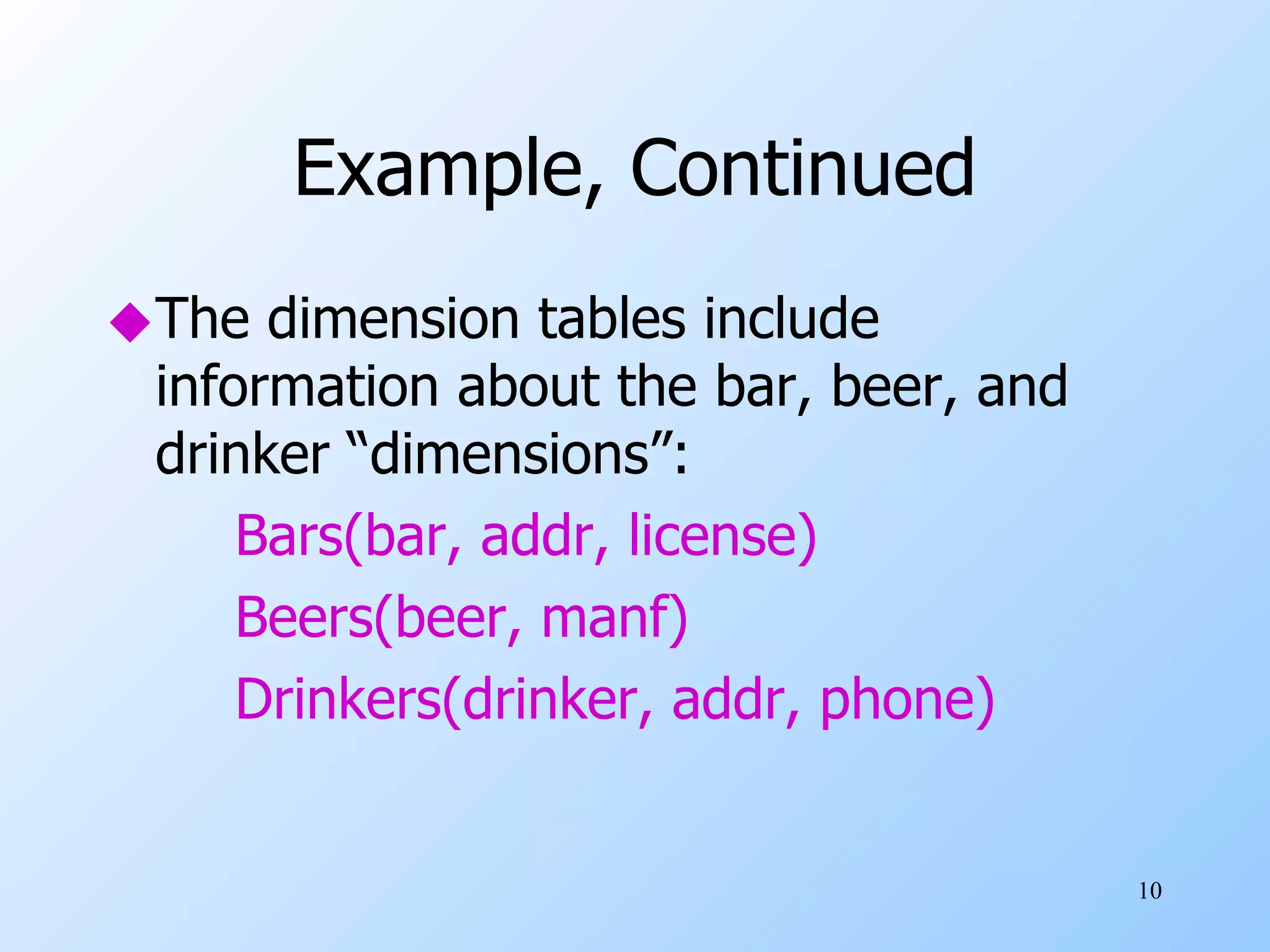 Example, Continued The dimension tables include information about the bar, beer, and drinker “dimensions”: Bars(bar, addr, license) Beers(beer, manf) Drinkers(drinker, addr, phone) 