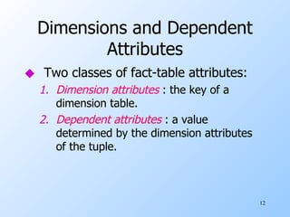 Dimensions and Dependent Attributes Two classes of fact-table attributes: Dimension attributes  : the key of a dimension table. Dependent attributes  : a value determined by the dimension attributes of the tuple. 