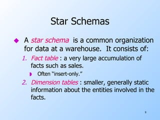 Star Schemas A  star schema   is a common organization for data at a warehouse.  It consists of: Fact table  : a very large accumulation of facts such as sales. Often “insert-only.” Dimension tables  : smaller, generally static information about the entities involved in the facts. 