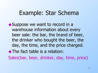 Example: Star Schema Suppose we want to record in a warehouse information about every beer sale: the bar, the brand of beer, the drinker who bought the beer, the day, the time, and the price charged. The fact table is a relation: Sales(bar, beer, drinker, day, time, price) 