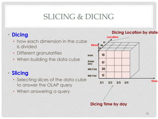SLICING & DICING
•  Dicing
•  how each dimension in the cube
is divided
•  Different granularities
•  When building the data cube
•  Slicing
•  Selecting slices of the data cube
to answer the OLAP query
•  When answering a query
15
Dicing Time by day
10
47
30
12Milk 1%fat
3/1 3/2 3/3 3/4
Milk 2%fat
Orange
juice
bread
Time
Items
NY
MA
CA
Location
Dicing Location by state
 