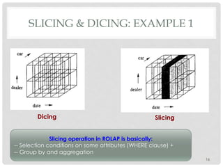 SLICING & DICING: EXAMPLE 1
16
Dicing Slicing
Slicing operation in ROLAP is basically:
-- Selection conditions on some attributes (WHERE clause) +
-- Group by and aggregation
 