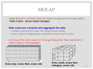 MOLAP
•  Unlike ROLAP, in MOLAP data are stored in special structures called
“Data Cubes” (Array-bases storage)
•  Data cubes pre-compute and aggregate the data
•  Possibly several data cubes with different granularities
•  Data cubes are aggregated materialized views over the data
•  As long as the data does not change frequently, the overhead of
data cubes is manageable
21
Sales 1996
Red
blob
Blue
blob
1997
Every day, every item, every city
Every week, every item
category, every city
 