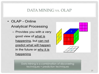 DATA MINING vs. OLAP
27
•  OLAP - Online
Analytical Processing
–  Provides you with a very
good view of what is
happening, but can not
predict what will happen
in the future or why it is
happening
Data Mining is a combination of discovering
techniques + prediction techniques
 