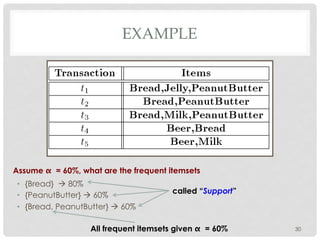 EXAMPLE
30
Assume α = 60%, what are the frequent itemsets
•  {Bread} à 80%
•  {PeanutButter} à 60%
•  {Bread, PeanutButter} à 60%
called “Support”
All frequent itemsets given α = 60%
 