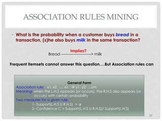 ASSOCIATION RULES MINING
•  What is the probability when a customer buys bread in a
transaction, (s)he also buys milk in the same transaction?
37
Bread ----------------------> milk
Implies?
Frequent itemsets cannot answer this question….But Association rules can
General Form
Association rule: x1, x2, …, xn à y1, y2, …ym
Meaning: when the L.H.S appears (or occurs), the R.H.S also appears (or
occurs) with certain probability
Two measures for a given rule:
1- Support(L.H.S U R.H.S) > α
2- Confidence C = Support(L.H.S U R.H.S)/ Support(L.H.S)
 