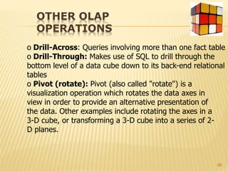 OLAP Basics and Fundamentals by Bharat Kalia | PPTX