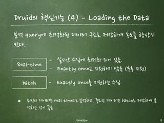 freepsw 13
Druid의 핵심기능 (2) ­ Sharding the Data
데이터가 입력되는 순간 time단위로 데이터를 sharding한다.
이렇게 sharding 된 데이터를 segment라고 함.
Druid Query는 segment를 scan한다.
 