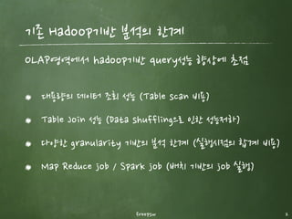 기존 Hadoop기반 분석의 한계
freepsw 2
대용량의 데이터 조회 성능 (Table scan 비용)
Table Join 성능 (Data shuffling으로 인한 성능저하)
다양한 granularity 기반의 분석 한계 (실행시점의 합계 비용)
Map Reduce job / Spark job (배치 기반의 job 실행)
OLAP영역에서 hadoop기반 query성능 향상에 초점
 