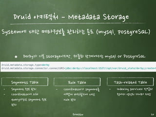 freepsw 20
Druid 아키텍처 ­ Segment and storage
1) 데이터 입력시 indexing
처리 (segment 생성)
2) Segment를 Deep
storage에 저장
3) Historical node에 의
해서 segment를 local
disk에 저장
4) Local의 segment를
memory에 로딩
5) Query service 제공
 