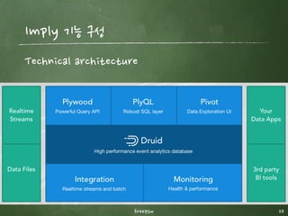 Druid 개발에 필요한 것들
freepsw 25
 