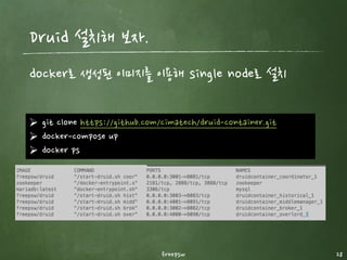 freepsw 28
Imply Pivot 예시
 