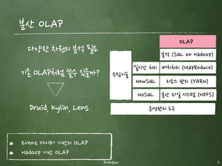 분산 OLAP
freepsw 3
Event 데이터 기반의 OLAP
Hadoop 기반 OLAP
다양한 차원의 분석 필요
기존 OLAP처럼 쓸수 있을까?
Druid, Kylin, Lens
분산 파일 시스템 (HDFS)
리소스 관리 (YARN)
배치처리 (MapReduce)
분석 (SQL on Hadoop)
NoSQL
NewSQL
수집기술
실시간 처리
운영관리 도구
OLAP
 