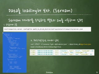 Data를 query하는 방법은.. (1) json
freepsw 33
curl -L -H'Content-Type: application/json' -XPOST --data-binary @quickstart/wikiticker-
top-pages.json http://localhost:8082/druid/v2/?pretty
 
