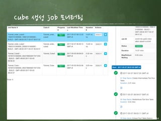 Kylin으로 Cube를 만들어 보자
freepsw 40
Web UI를 이용하여 cube를 생성한다.
Project
• Project단위로 여러개의 Model을 관리
• 사용할 Hive Table을 지정해 준다.
Model • Cube에 필요한 모델(스타스키마)을 구성한다.
Cube • Dimension, measure 등을 지정한다.
 