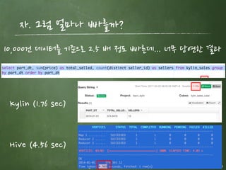 어떻게 Cube를 생성할까?
freepsw 41
HIVE
Kylin
1) Cube를 생성할 Table 선택
MapReduce
2) Cube의
dimension/measure 지정
HBase
3) Dimension별로 measure 합산
HDFS
(중간파일 임시저장)
4) 최종 cube를 저장 및 조회
 