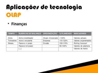 Aplicações de tecnologia 
OLAP 
• Finanças 
 