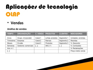 Aplicações de tecnologia 
OLAP 
• Vendas 
Análise de vendas 
 